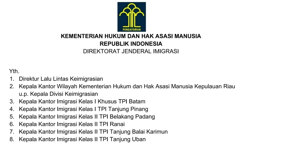 kebijakan keimigrasian mengenai layanan visa kunjungan beberapa kali perjalanan khusus bisnis pada masa pandemi covid 19